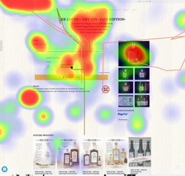 Heatmap eines Website Eye Tracking