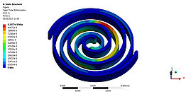 FEM Simulation zur Bestimmung der Verformung der Spiralwände