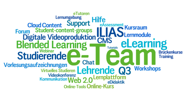 Wortwolke Tätigkeitsfelder e-Team: e-Tutoren, Q3, Blended Learning, Lehrende, ILIAS und andere
