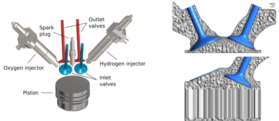 Possible arrangement of injectors
