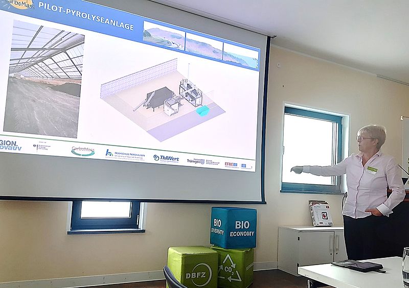 Eine Wissenschaftlerin im weißen Hemd zeigt auf eine Leinwand, auf welche eine Präsentation zum Thema "Pilot-Pyrolyseanlage" projiziert wird.