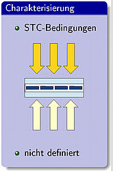 csm_Charakterisierung_web_1f4812be50