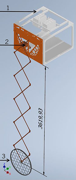 csm_systemaufbau_geplant_web_f90c884cac