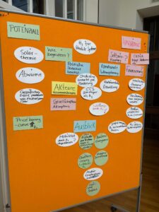 Orange pinboard with hand-labelled moderation cards on the potential, challenges and outlook for hydrogen use, including terms such as "solar thermal energy", "waste heat", "H₂ for flexible systems" and "Mobility completed by H₂?".
