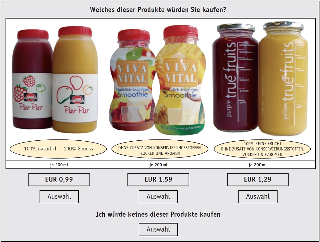 Beispiel für eine Auswahlsituation (Choice Set) mit drei Smoothie-Angeboten der Marken Schwartau, Viva Vital und true fruits sowie einer ‚None‘-Option.
Über der Auswahl steht die Frage: „Welches dieser Produkte würden Sie kaufen?“. Zur Wahl stehen drei Varianten, die jeweils 200 ml enthalten: