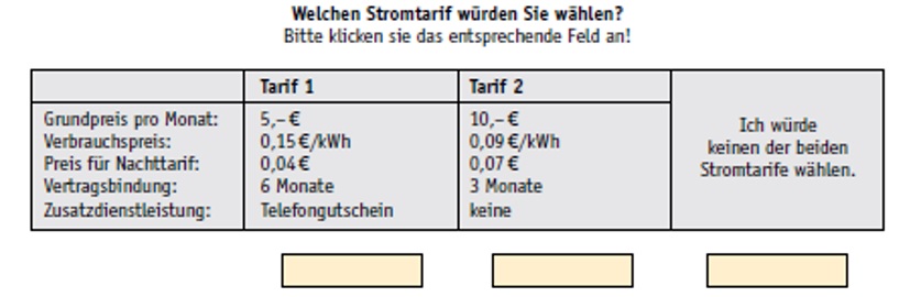 Dieses Bild stellt eine klassische Entscheidungssituation (Choice Set) dar, wie sie Probanden während einer Choice-Based-Conjointanalyse vorgelegt wird.