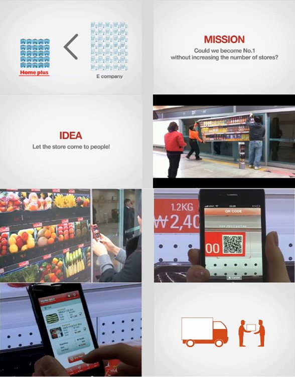 Photo series on the home-plus campaign in South Korea: Strategy for market leadership with virtual supermarket shelves in underground stations using QR code scanning and home delivery service